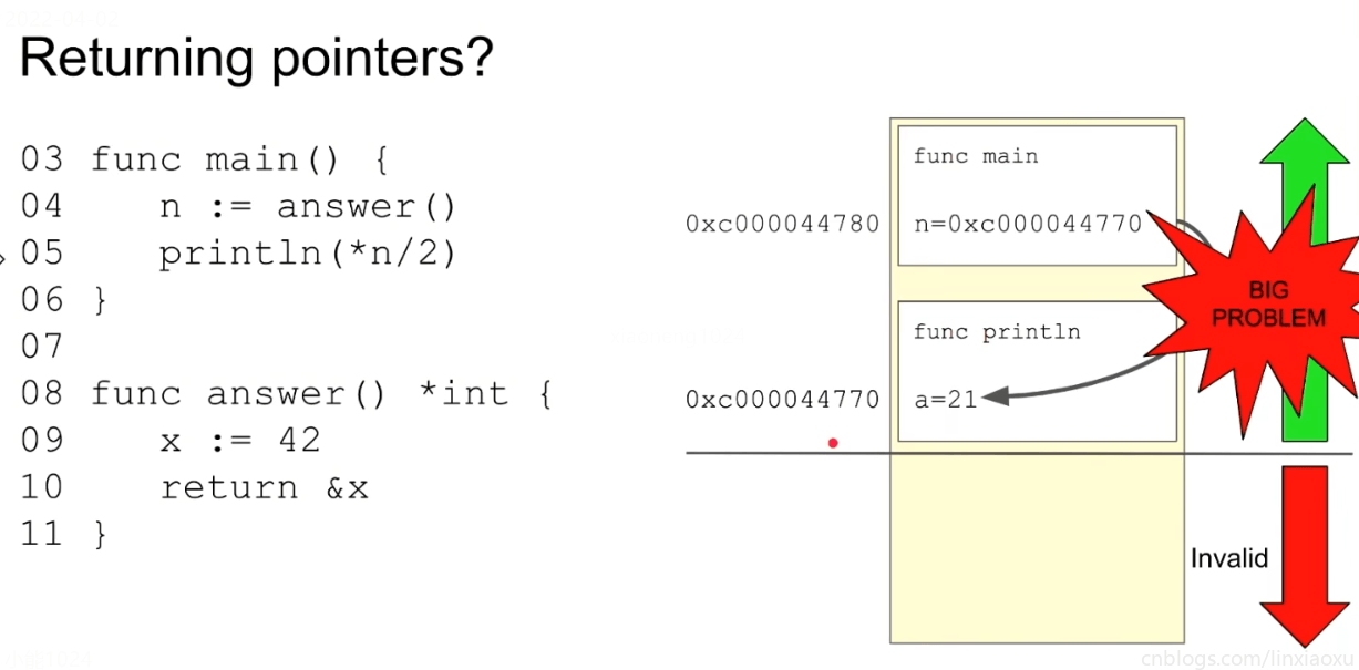 GopherCon SG 2019 "Understanding Allocations" 学习笔记