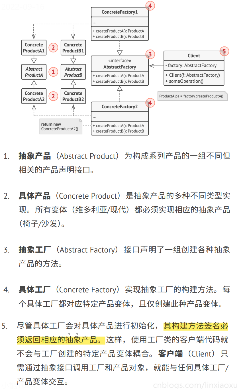 我的设计模式之旅、10 抽象工厂