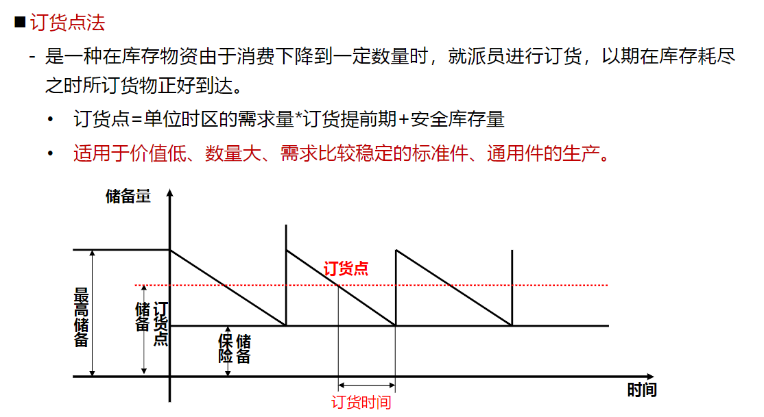 管理信息系统总复习、第五章（企业应用系统和业务流程集成）-小白菜博客